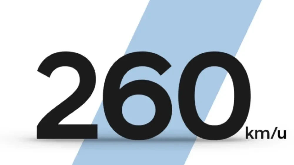 IONIQ 5 N topsnelheid